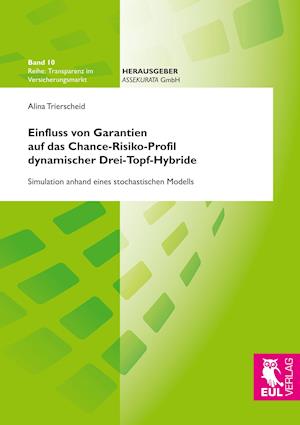 Einfluss von Garantien auf das Chance-Risiko-Profil dynamischer Drei-Topf-Hybride