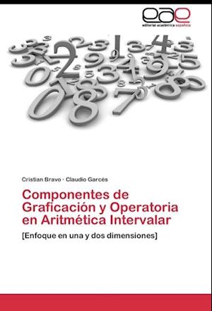 Componentes de Graficación y Operatoria en Aritmética Intervalar