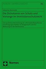 Die Dichotomie von Schutz und Vorsorge im Immissionsschutzrecht