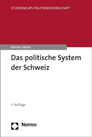 Das politische System der Schweiz