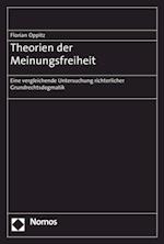 Theorien der Meinungsfreiheit