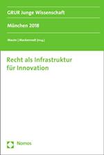 Recht als Infrastruktur für Innovation