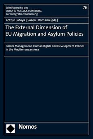 External Dimension of EU Migration and Asylum Policies