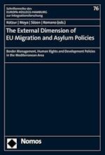 External Dimension of EU Migration and Asylum Policies