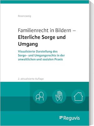 Familienrecht in Bildern - Elterliche Sorge und Umgang