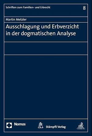 Ausschlagung Und Erbverzicht in Der Dogmatischen Analyse