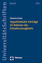 Hypothetische Vertrage Im Rahmen Des Schadensausgleichs