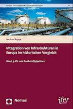 Integration Von Infrastrukturen in Europa Im Historischen Vergleich