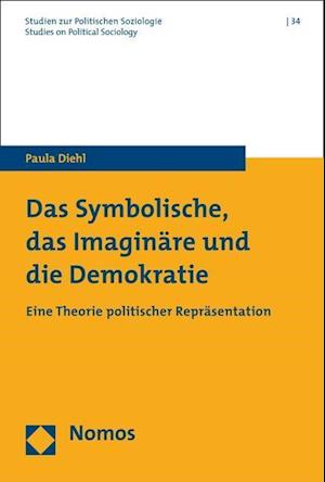 Das Symbolische, Das Imaginare Und Die Demokratie