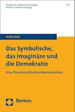 Das Symbolische, Das Imaginare Und Die Demokratie