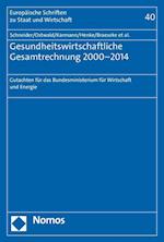 Gesundheitswirtschaftliche Gesamtrechnung 2000-2014