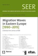 Migration Waves in Eastern Europe (1990-2015)