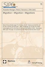 Migration - Migration - Migrations