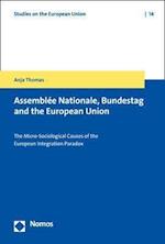Assemblee Nationale, Bundestag and the European Union
