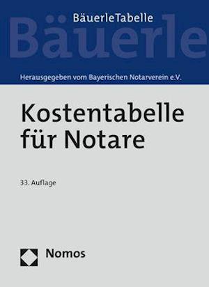 Kostentabelle für Notare