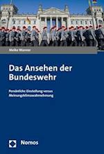 Das Ansehen Der Bundeswehr