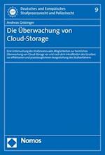 Die Uberwachung Von Cloud-Storage