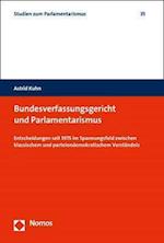 Bundesverfassungsgericht und Parlamentarismus
