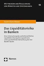 Das Liquiditätsrisiko in Banken