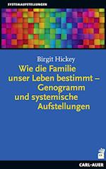 Wie die Familie unser Leben bestimmt - Genogramm und systemische Aufstellungen