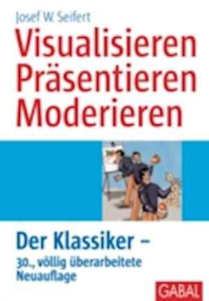 Visualisieren Präsentieren Moderieren