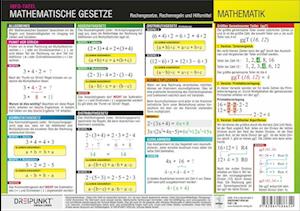 Mathematische Gesetze. Info-Tafel