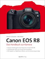 Canon EOS R8