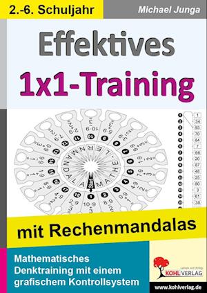 Effektives 1x1-Training mit Rechenmandalas