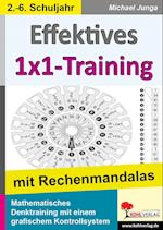 Effektives 1x1-Training mit Rechenmandalas