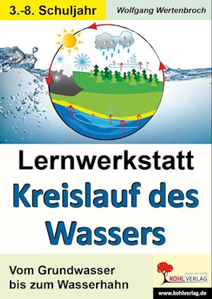 Lernwerkstatt - Der Kreislauf des Wassers