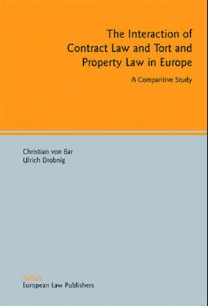Interaction of Contract Law and Tort and Property Law in Europe