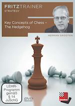 Key Concepts of Chess - The Hedgehog