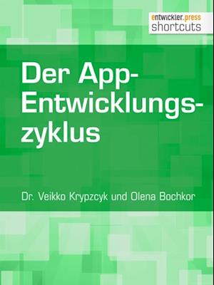 Der App-Entwicklungszyklus