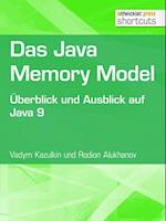 Das Java Memory Model