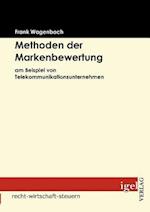 Methoden der Markenbewertung