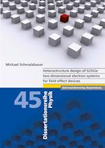 Schmalzbauer, M: Heterostructure design of Si/SiGe