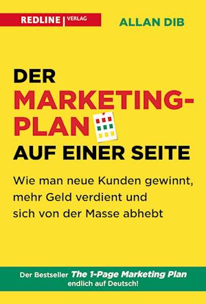 Der Marketingplan auf einer Seite