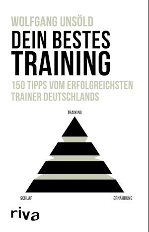 Dein bestes Training