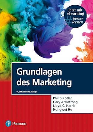 Grundlagen des Marketing