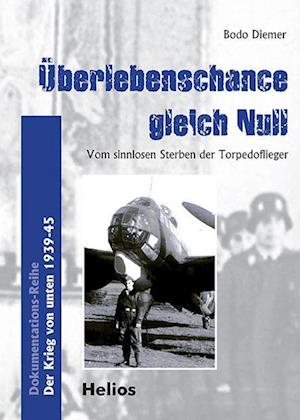 Überlebenschance gleich Null