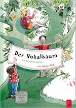 Der Vokalbaum