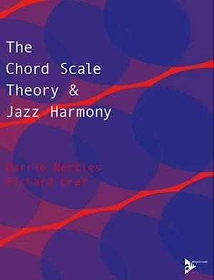 Chord Scale Theory & Jazz Harmon