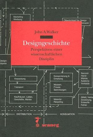 Designgeschichte