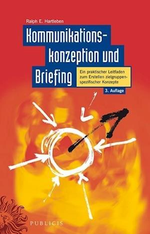 Kommunikationskonzeption und Briefing