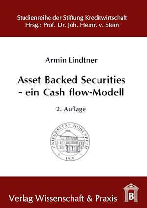 Asset Backed Securities.