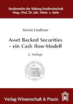 Asset Backed Securities.