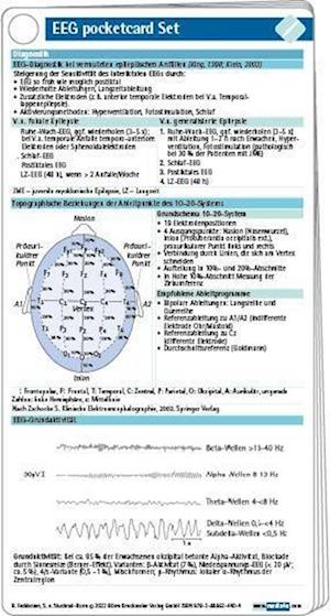 EEG pocketcard Set