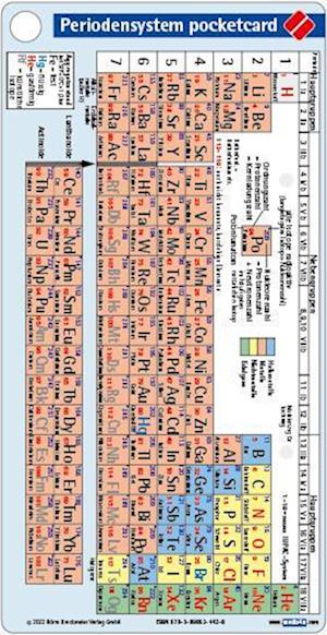 Periodensystem pocketcard