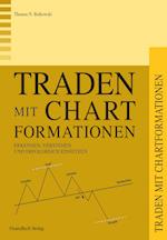 Traden mit Chartformationen (Enzyklopädie)