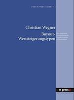 Buyout-Wertsteigerungstypen